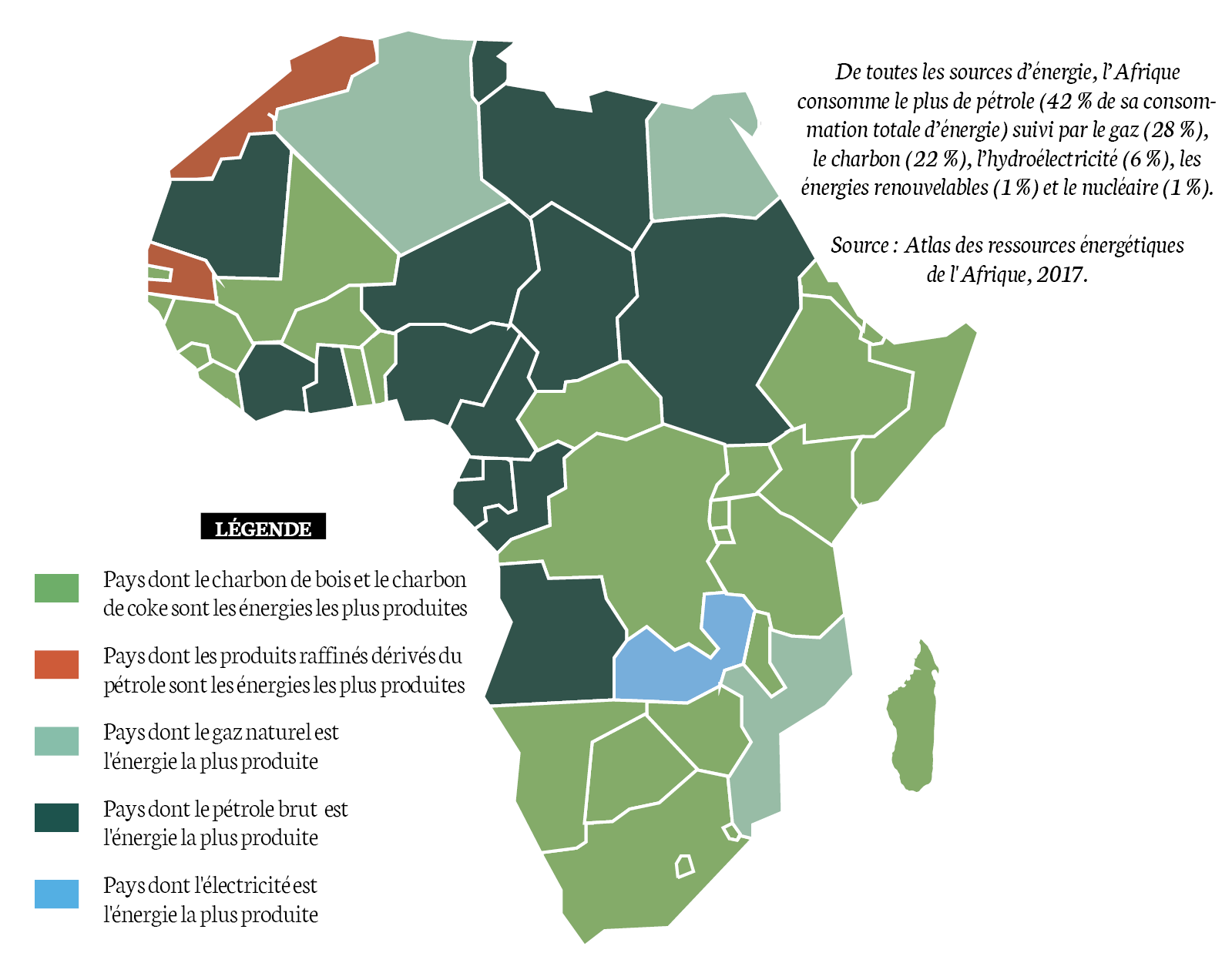 Cartographie Atlas des ressources énergétiques  de l'Afrique, 2017.