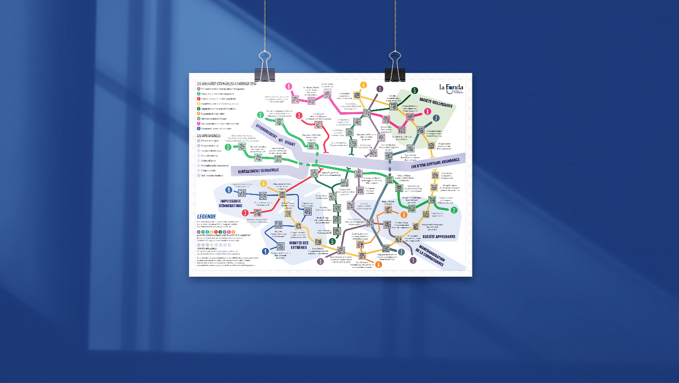 Carte de la soixantaine de ressources produites par la Fonda dans le cadre de l’exercice « Vers une société de l’engagement ? » de 2022 à 2024 © Anna Maheu/La Fonda