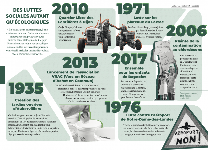 Des luttes sociales autant qu'écologiques