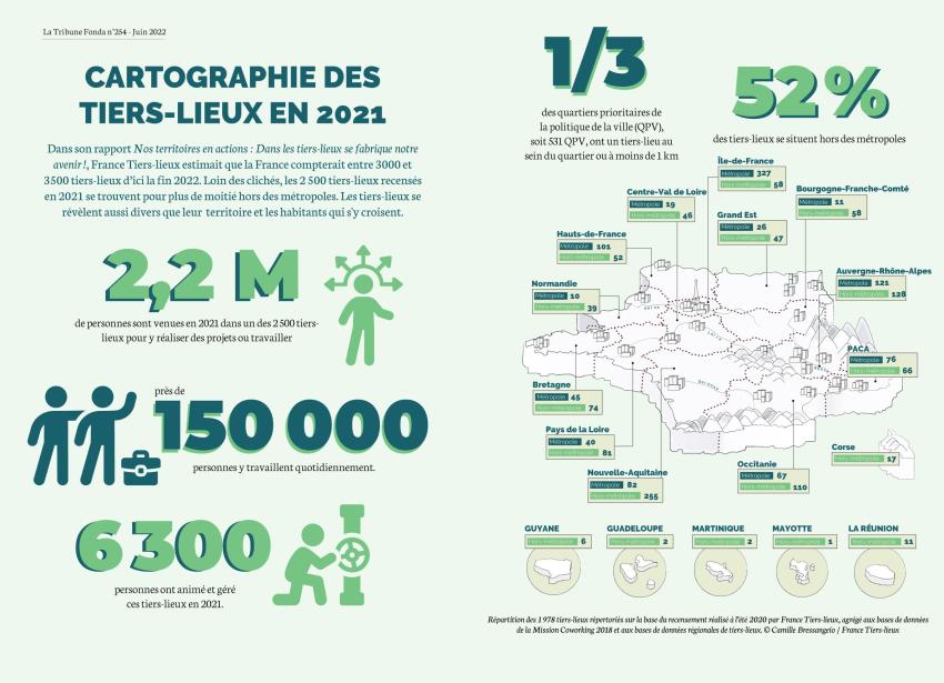 Cartographie des tiers-lieux en 2021