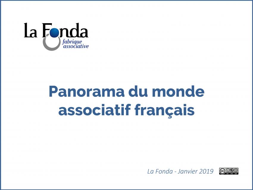 Panorama du monde associatif français