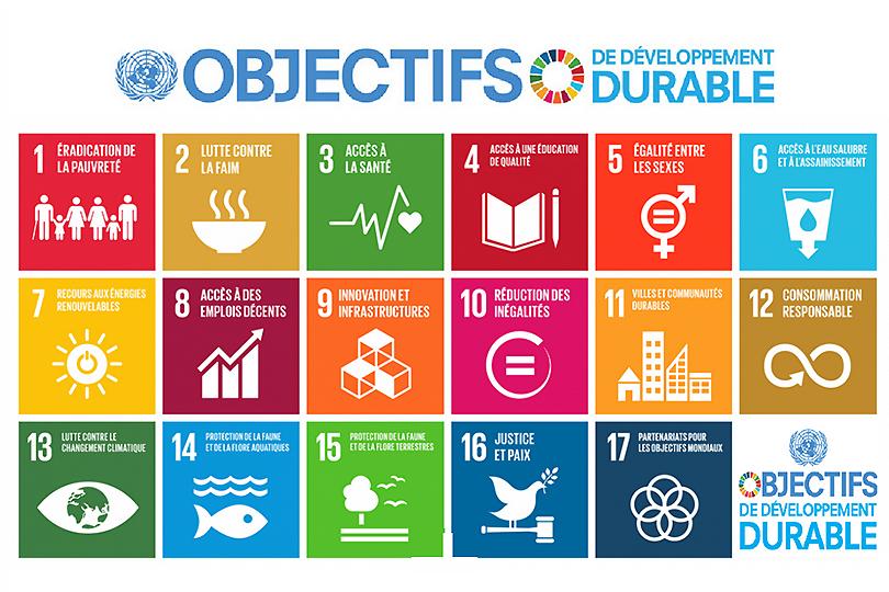 Les 17 objectifs de développement durable