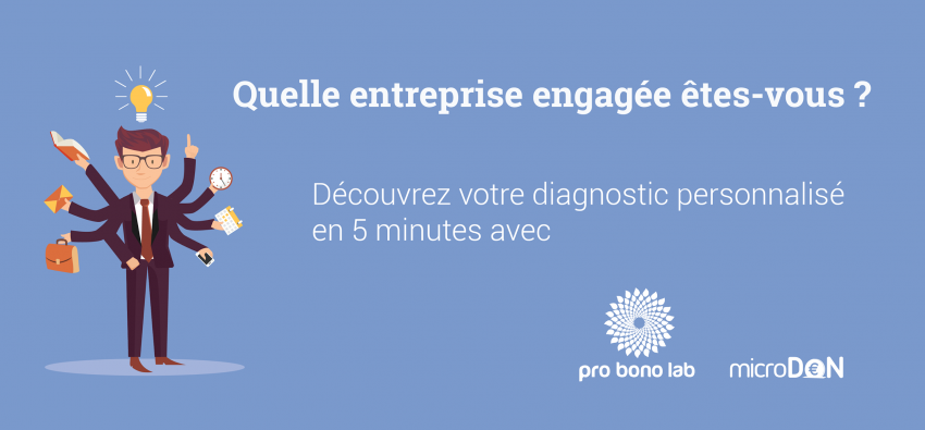 Réaliser un état des lieux de l’engagement en entreprise grâce aux disciplines de l’engagement et à l’auto-diagnostic