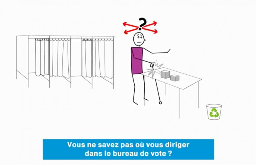 Vote et handicap : les recommandations d’Handéo