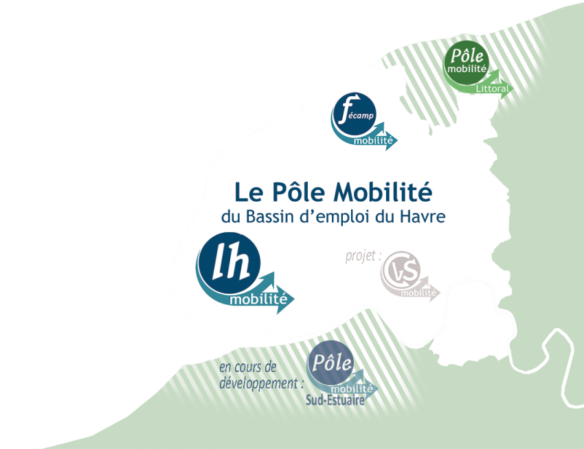 Projet en coopération - Pôle mobilité du Havre, la coopération au service de la mobilité inclusive